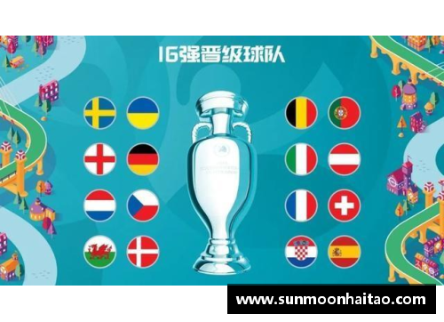 2024欧洲杯小组赛晋级规则详解