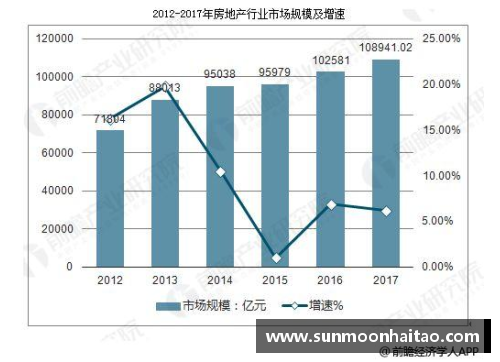 NBA选秀权分析与未来发展趋势